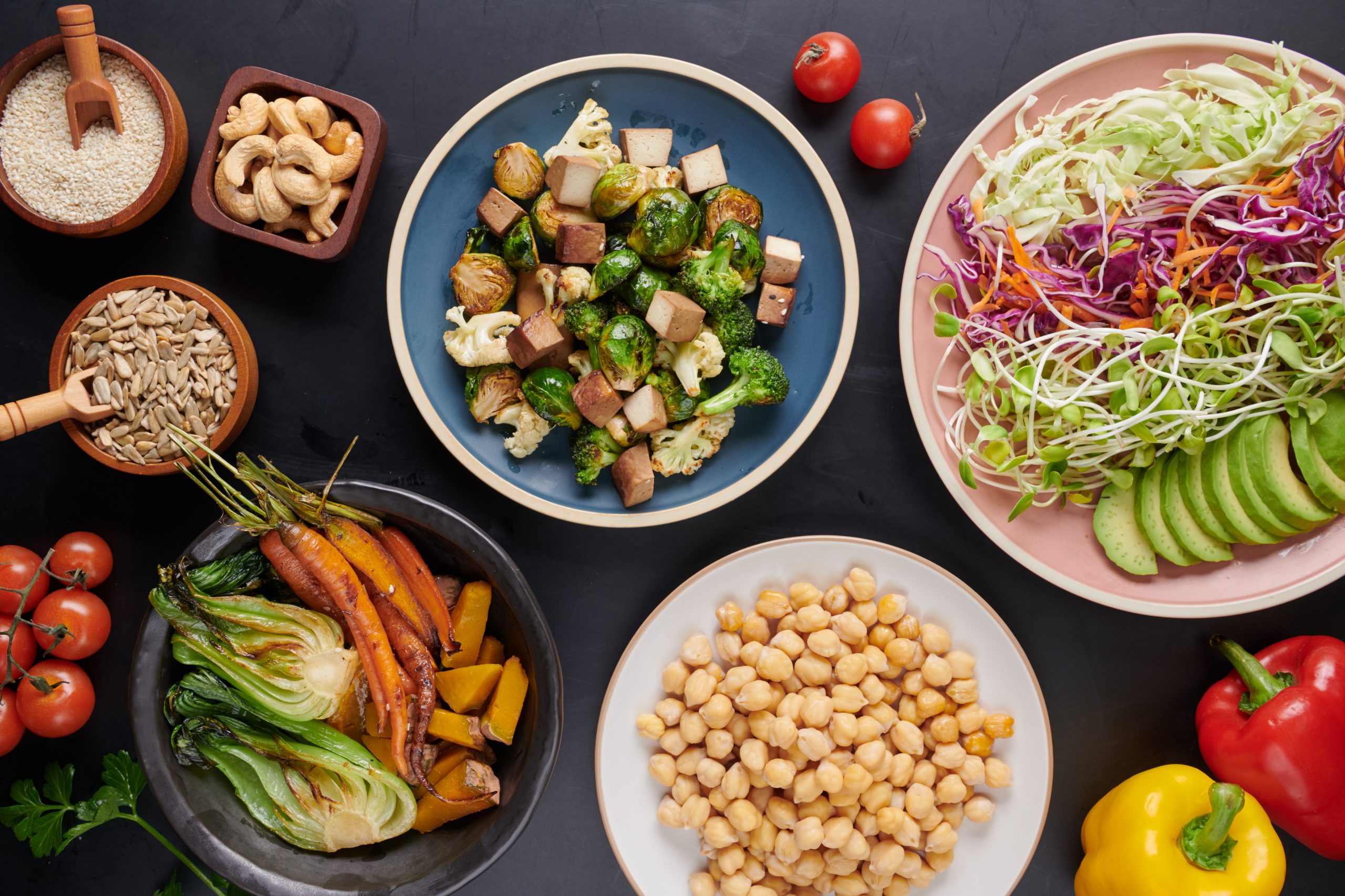 beginners guide to veganuary